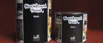 Chalk paint Blackboard